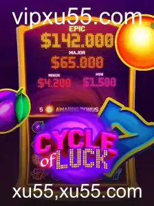 CycleofLuck: Um Mergulho no Mundo do Jogo Inovador